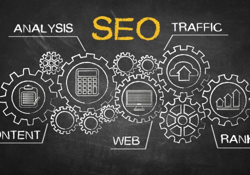 What businesses should use seo?